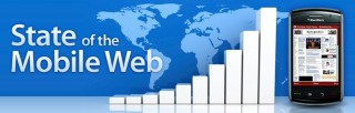 State of the mobile web report por Opera